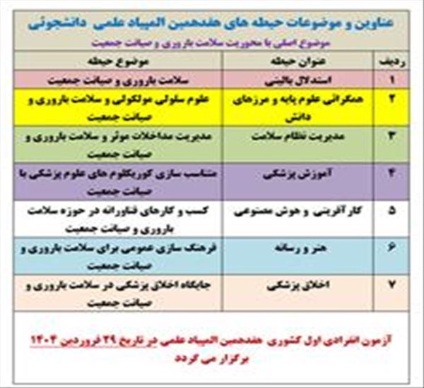 فراخوان ثبت نام هفدهمین المپیاد علمی دانشجویان دانشگاه